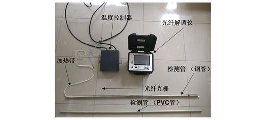 光纖傳感技術賦能深基坑安全控制，武漢巖土所引領智能化監測新突破